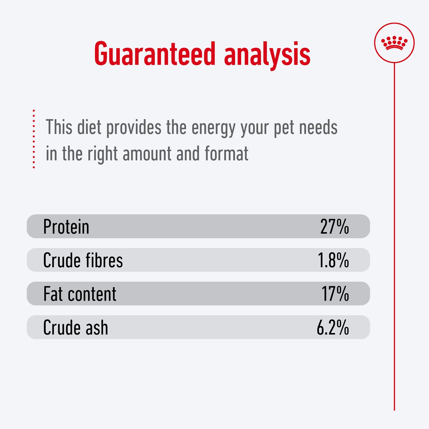 Royal Canin Maxi Adult Dog Wet Food - 140 g - Heads Up For Tails