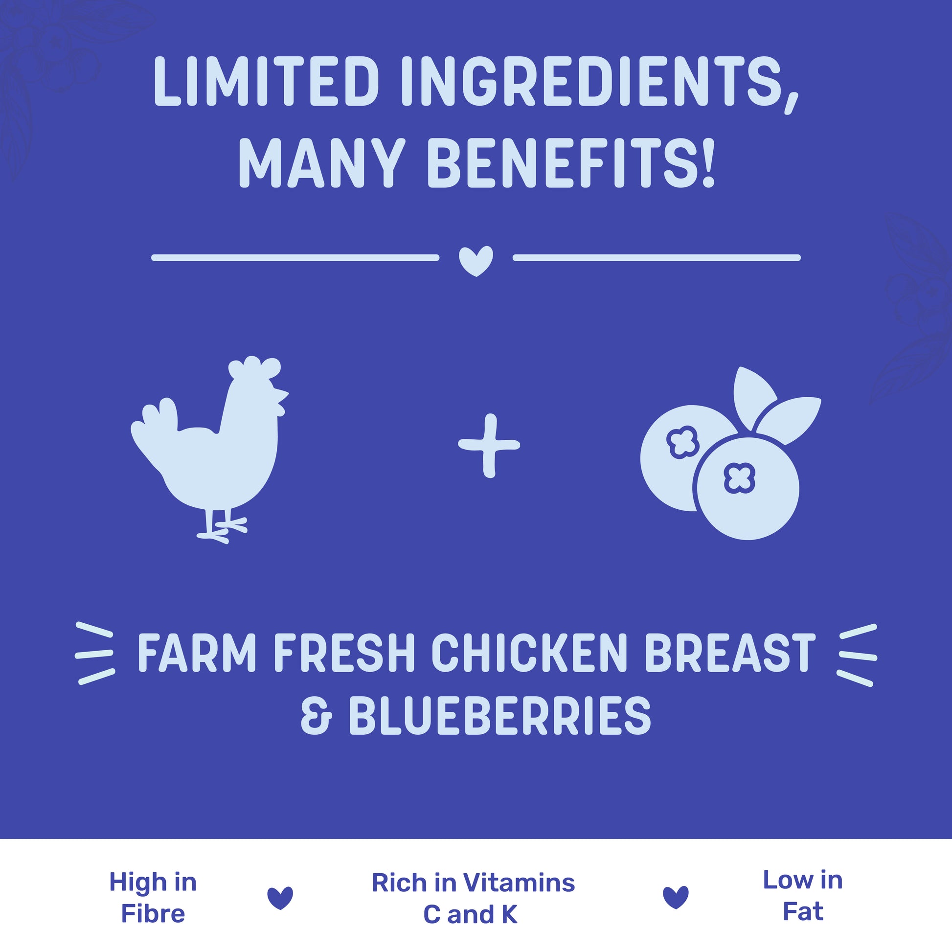 Sara's Doggie Treats - Dehydrated Chicken Jerky With Blueberry - 70 gm - Heads Up For Tails