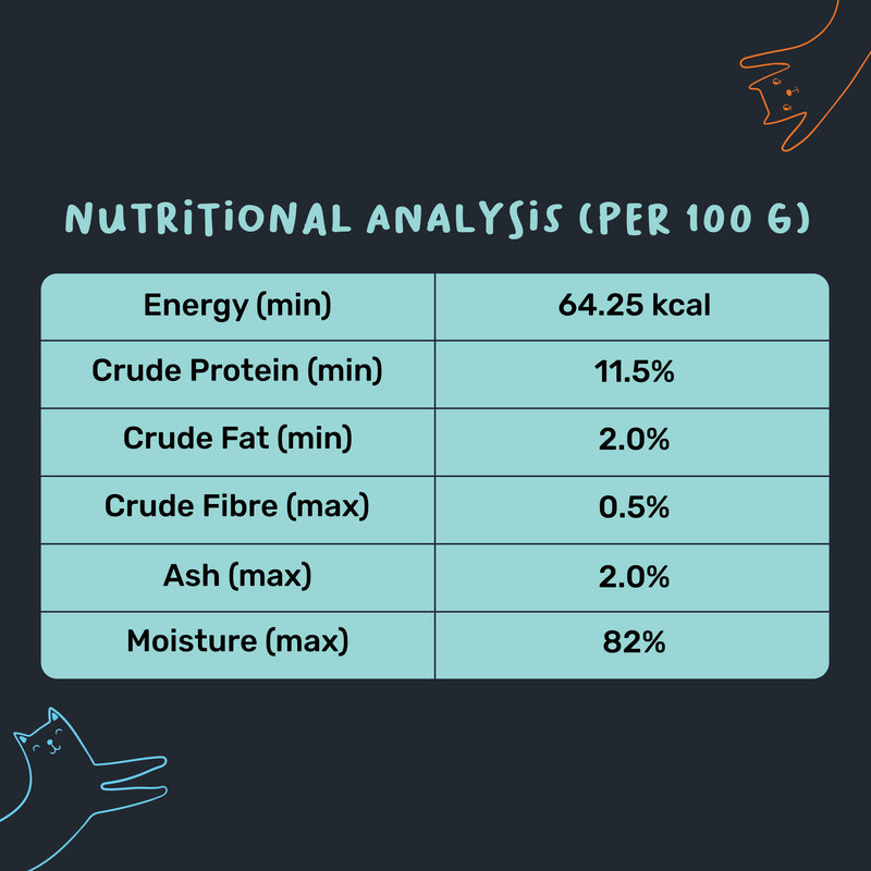 Meowsi by HUFT Tuna & Shrimp pate Wet Food for Cats – Grain-Free, Hydrating – 80 gm - Heads Up For Tails