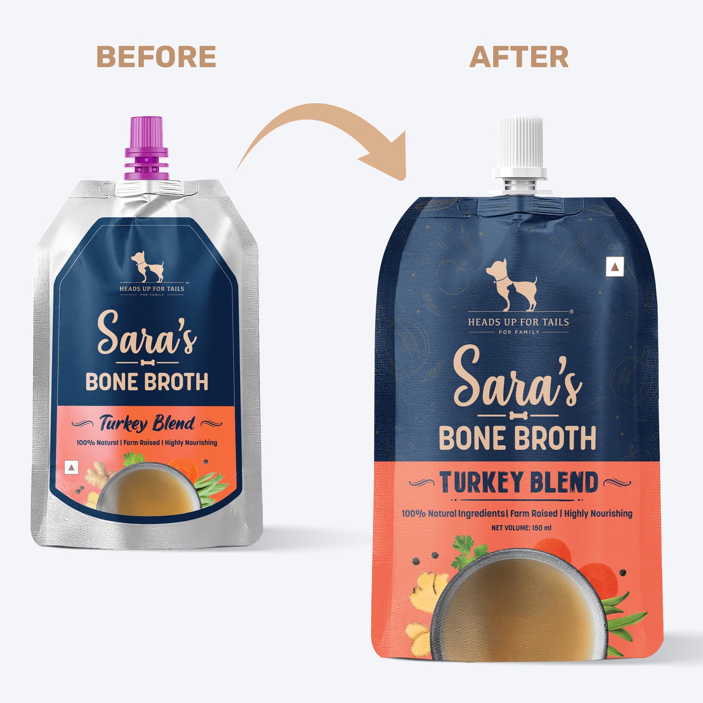 HUFT Sara's Turkey Blend Bone Broth For Dogs - 150 ml - Heads Up For Tails