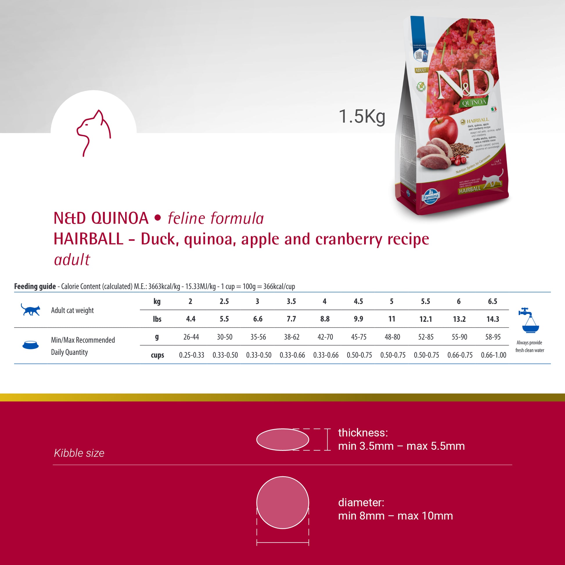 Farmina N&D Quinoa Hairball Dry Food For Adult Cat - 1.5 kg - Heads Up For Tails