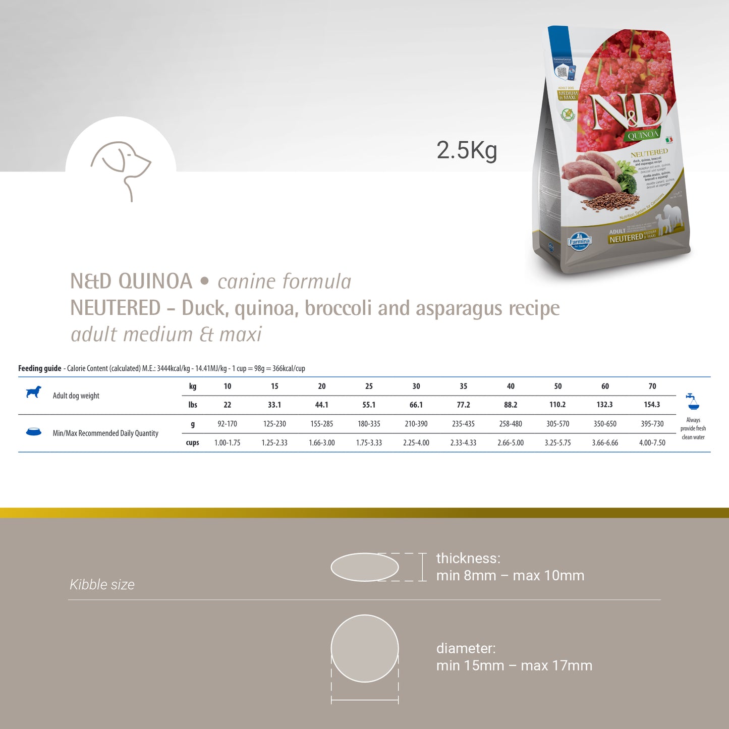 Farmina N&D Quinoa Neutered Duck, Broccoli & Asparagus Dry Food For Adult Dog - Medium & Maxi Breed - 2.5 kg - Heads Up For Tails