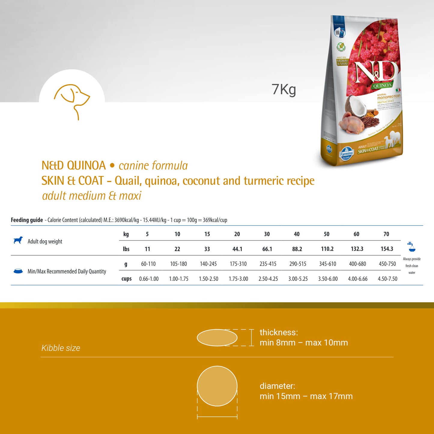 Farmina Quinoa Animal Monoprotein Skin & Coat Dry Food For Medium & Maxi Breed Adult Dry Dog Food - 7 kg - Heads Up For Tails