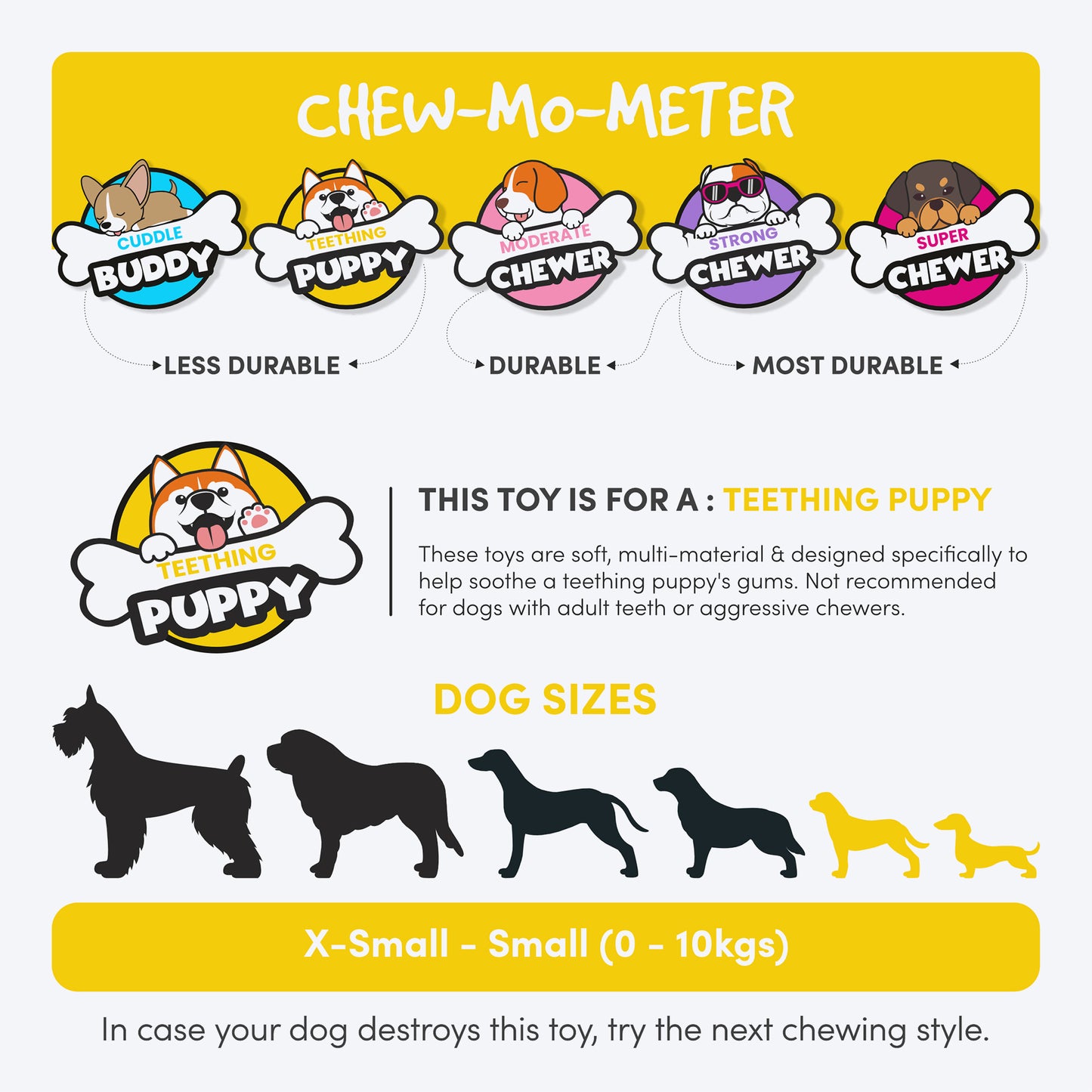 FOFOS Bee Squeaky Chew Toy For Puppy - Multicolor - Heads Up For Tails