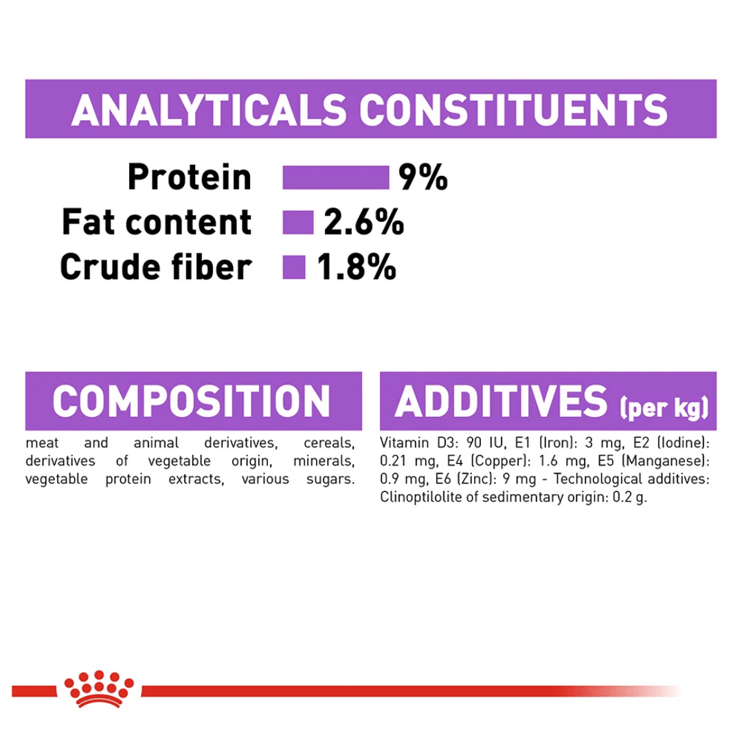 Royal Canin Sterilised/Neutered Wet Cat Food - 85 g-4