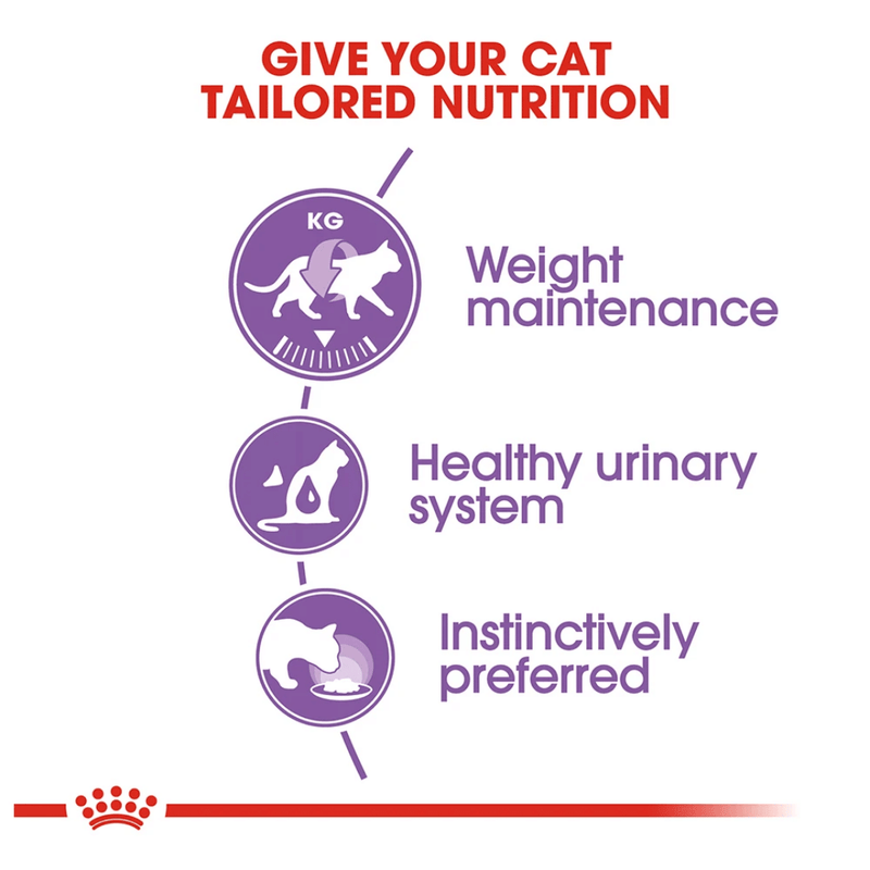 Royal Canin Sterilised/Neutered Wet Cat Food - 85 g-2