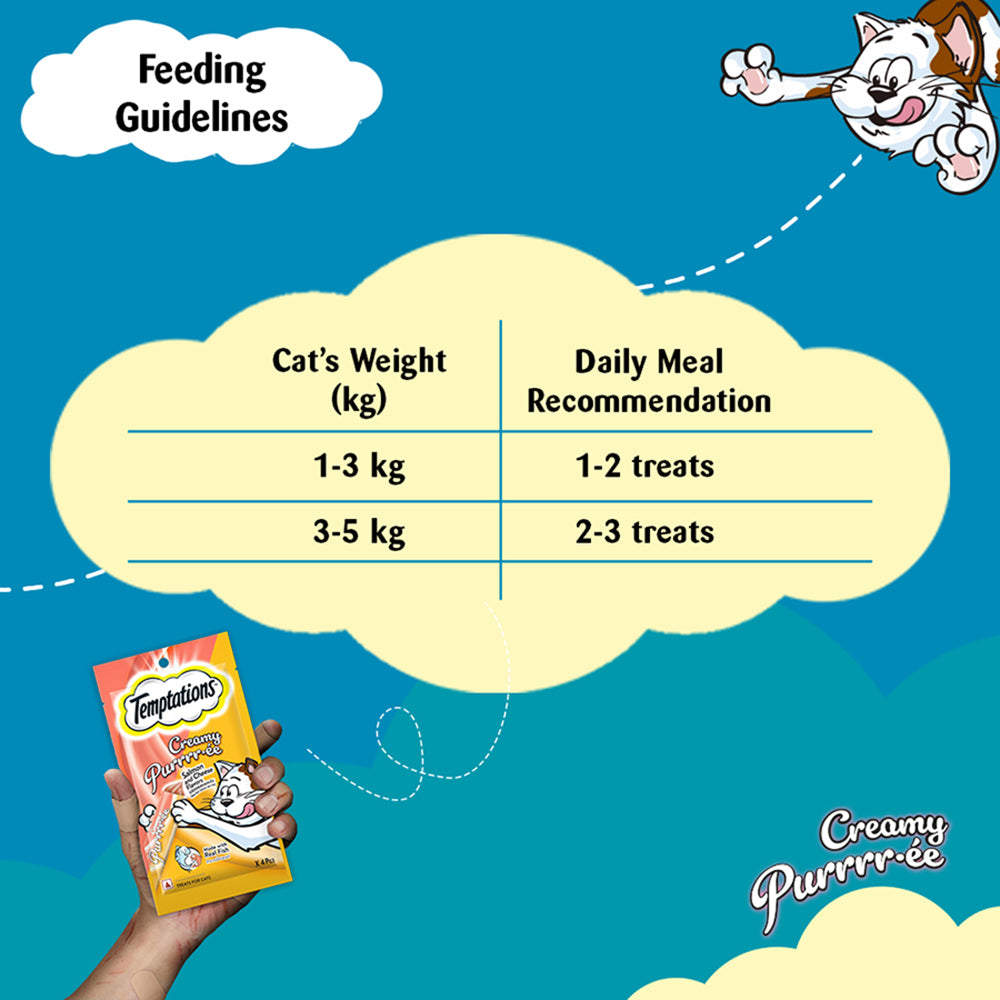 Temptations Creamy Purrrr-'©e, Salmon & Cheese Flavour 48g (4 pieces) - Heads Up For Tails