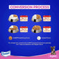 Chappi Puppy Dry Dog Food - Chicken and Milk-04