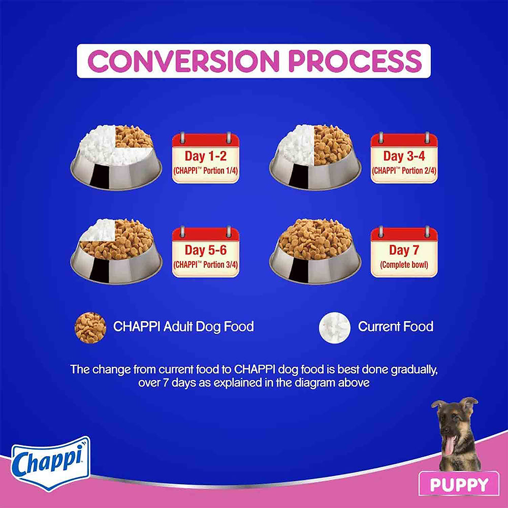 Chappi Puppy Dry Dog Food - Chicken and Milk-04