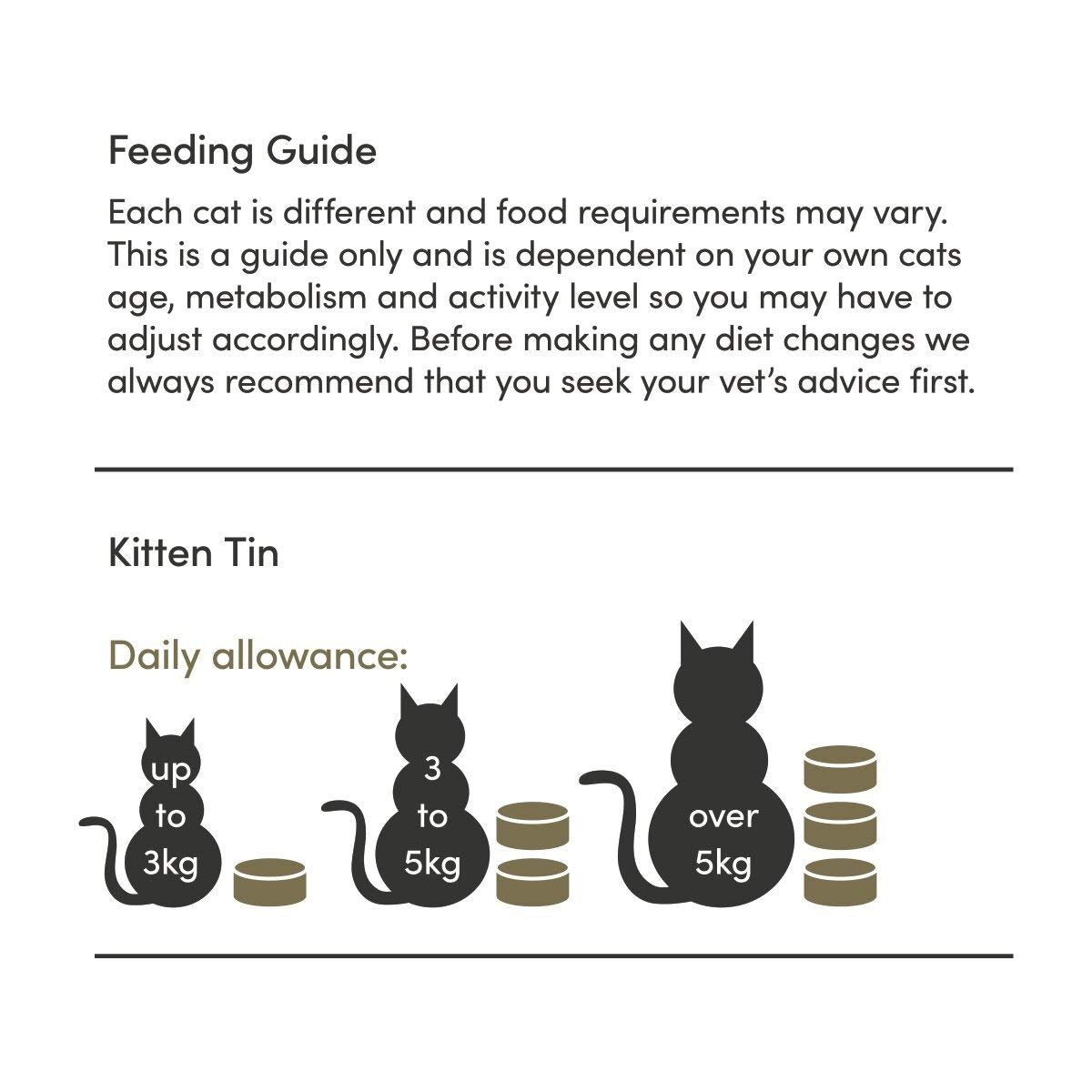 Applaws Tuna in Jelly For Kittens Wet Cat Food - 70 g-6