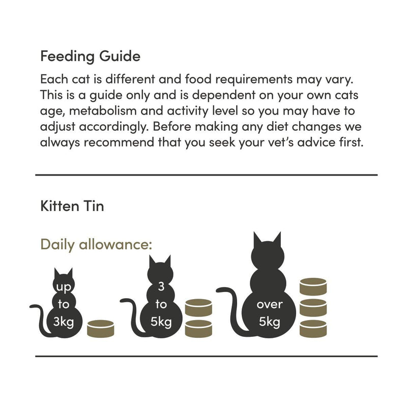 Applaws Tuna in Jelly For Kittens Wet Cat Food - 70 g-6
