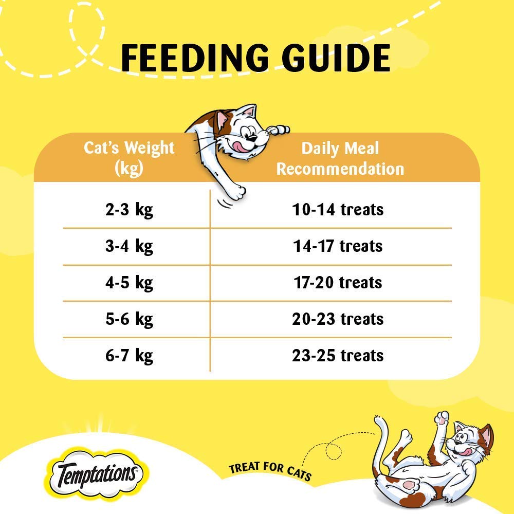 Temptations Cat Treat Tuna - 85g