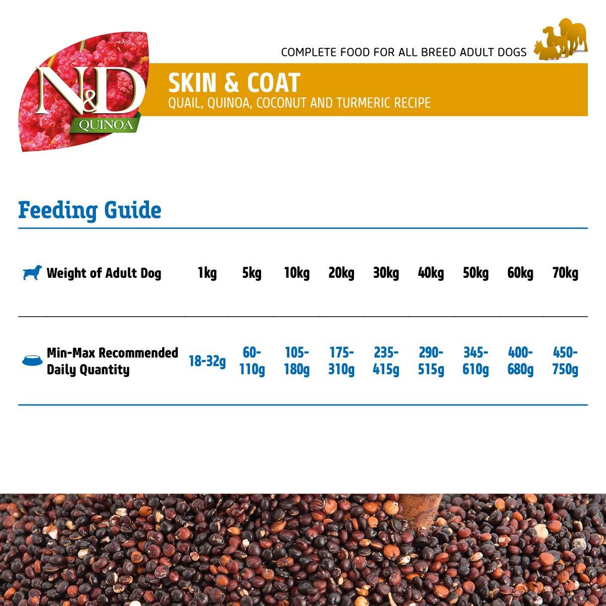 Farmina N&D Quinoa (Skin & Coat) Quail & Coconut all Breed Adult Dry Dog Food - Heads Up For Tails