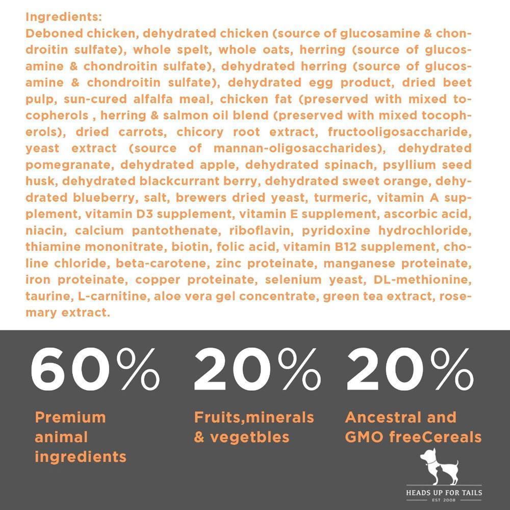 Farmina N&D Low Grain Mini Breed Adult Dry Dog Food - Chicken & Pomegranate-05