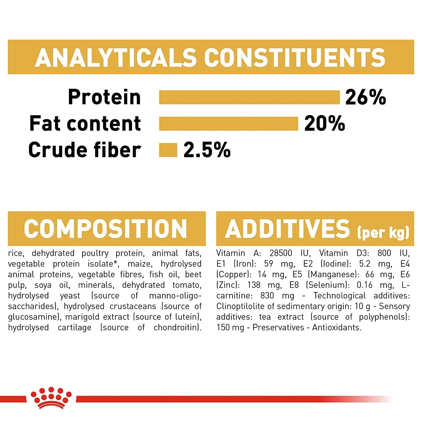 Royal Canin Rottweiler Adult Dog Food-7