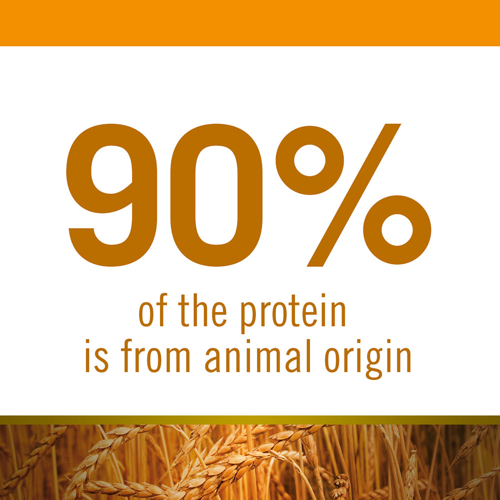 Farmina N&D Low Grain Medium and Maxi Breed Dry Puppy Food - Chicken & Pomegranate - Heads Up For Tails