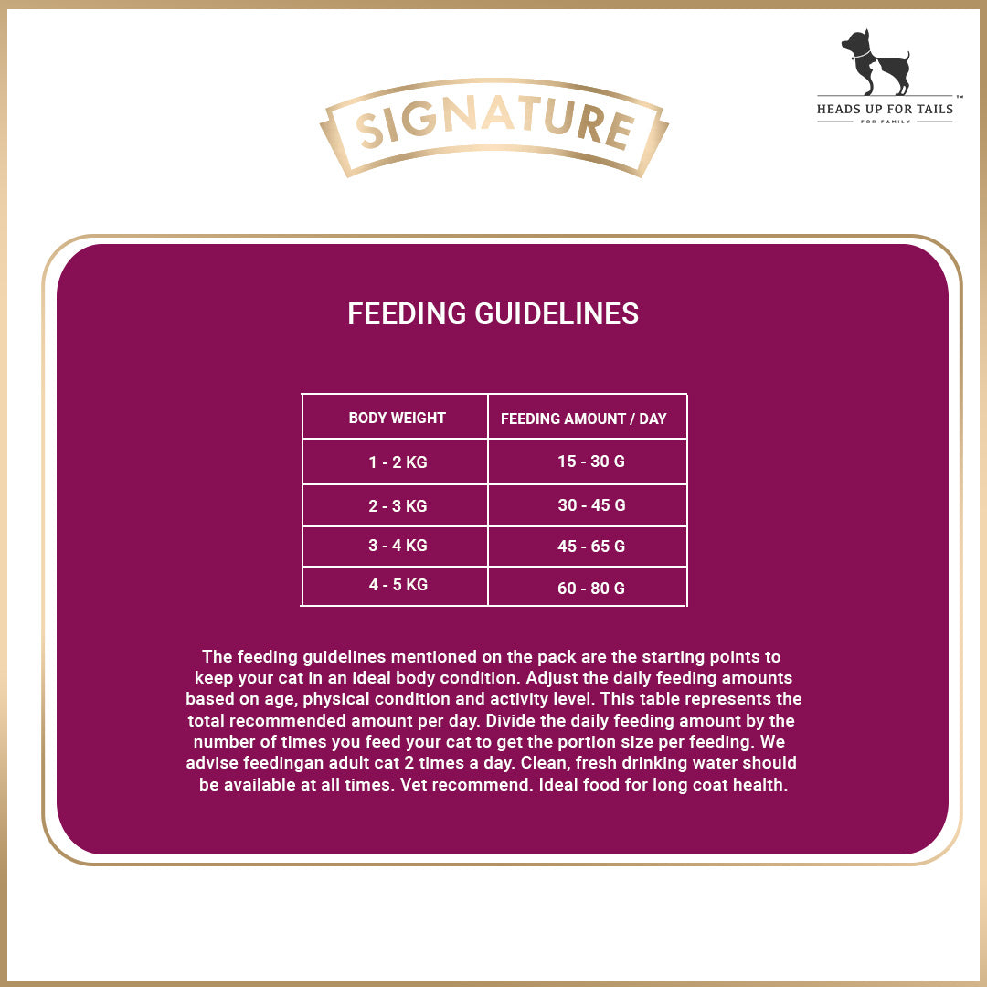 Signature Grain Zero Persian And Long Coat Dry Cat Food - 1.2kg - Heads Up For Tails