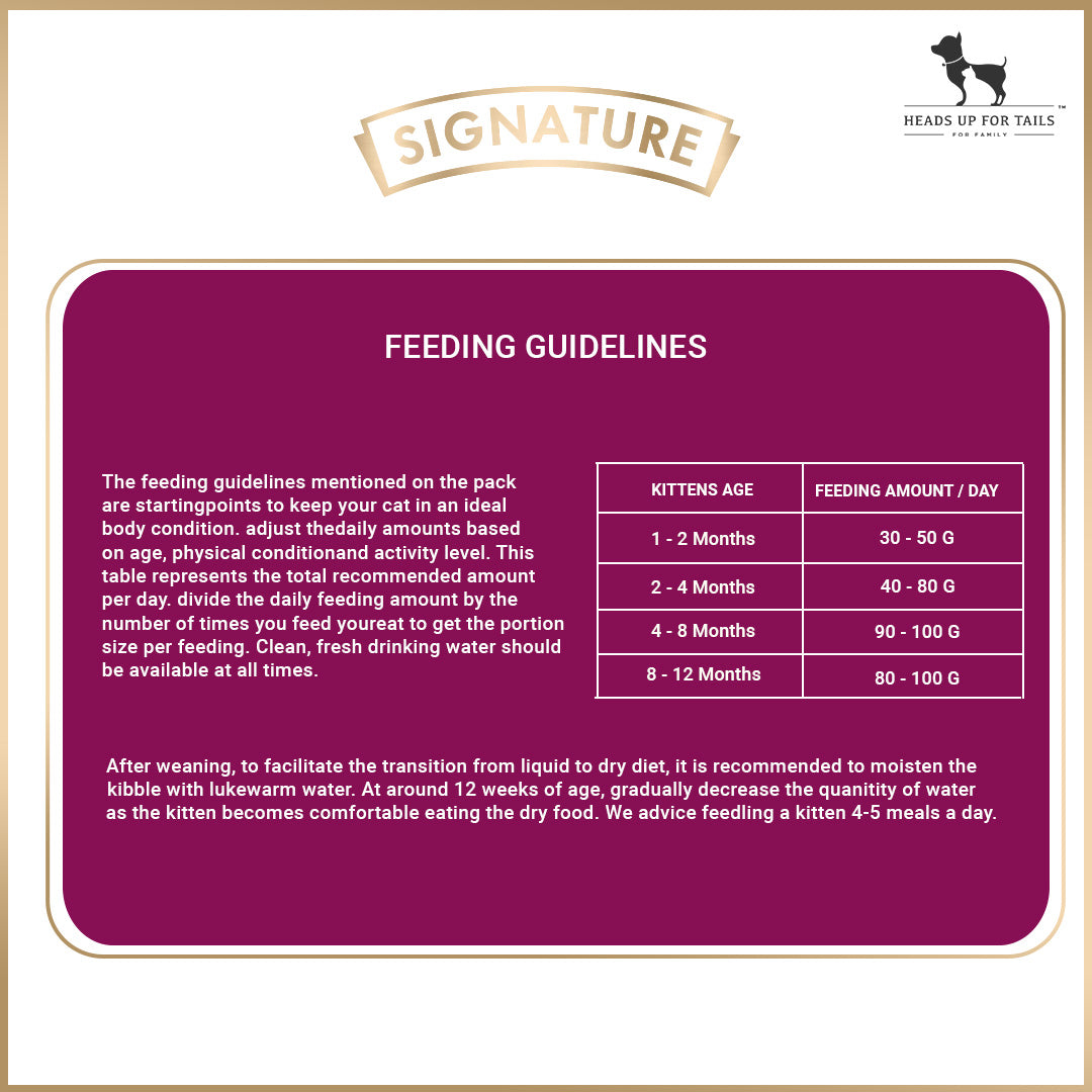Signature Grain Zero Mother & Kitten Dry Cat Food - All Breed Formula - 1.2kg - Heads Up For Tails