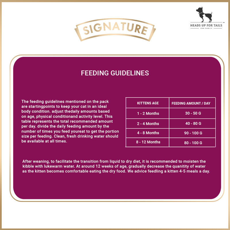 Signature Grain Zero Mother & Kitten Dry Cat Food - All Breed Formula - 1.2kg - Heads Up For Tails