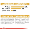 Royal Canin Boxer Adult Dog Food - Heads Up For Tails