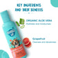 Bubble Up - Short & Silky Short Coat Dog Shampoo - Heads Up For Tails