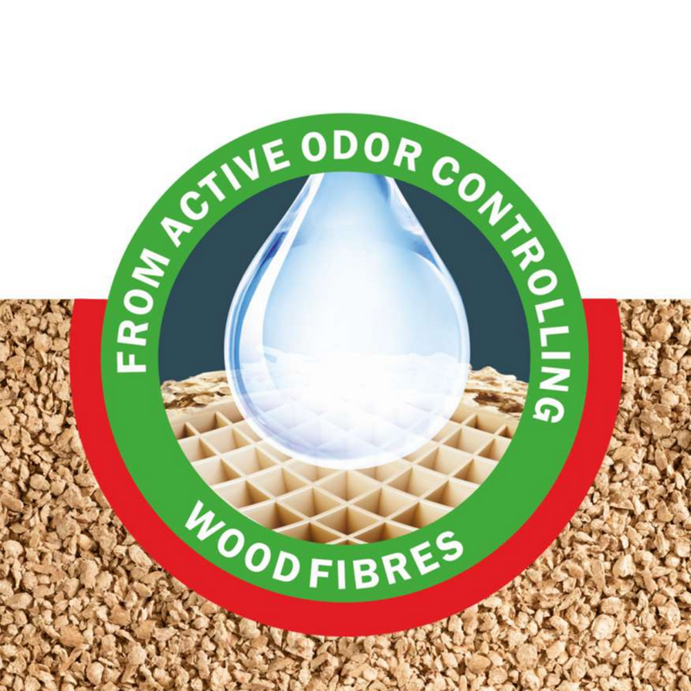 Cat's Best Cat Litter - Original (Clumping & Encapsulating Cat Litter) - Heads Up For Tails