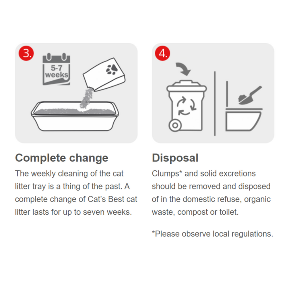 Cat's Best Cat Litter - Original (Clumping & Encapsulating Cat Litter) - Heads Up For Tails