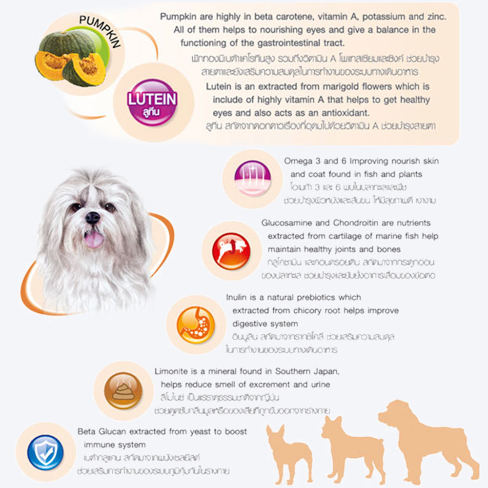 Jerhigh Meat as Meals Chicken Meat with Pumpkin Recipe Dog Treats - 45 gm_02