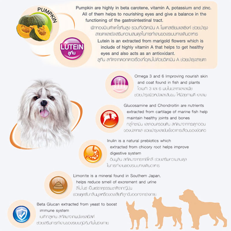 Jerhigh Meat as Meals Chicken Meat with Pumpkin Recipe Dog Treats - 45 gm_02