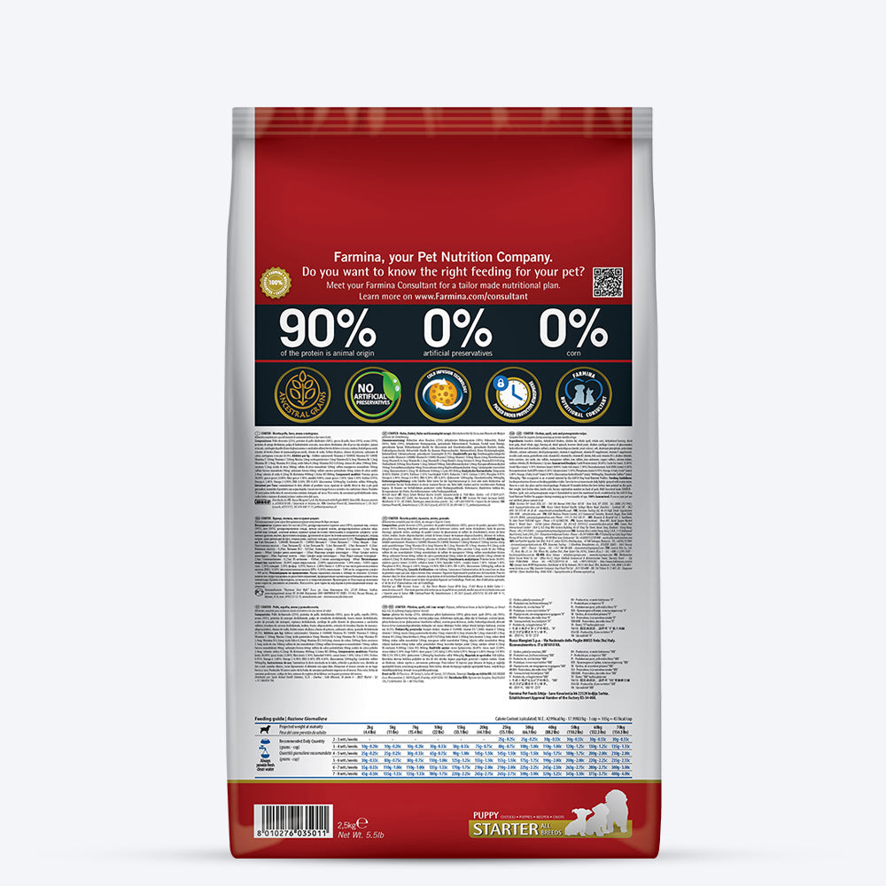 Farmina N&D Low Grain Starter Puppy Food - Chicken & Pomegranate - All Breeds - Heads Up For Tails