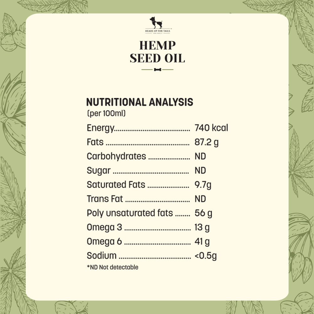 HUFT Cold Pressed Hemp Seed Oil For Dogs and Cats - 200 ml - Heads Up For Tails