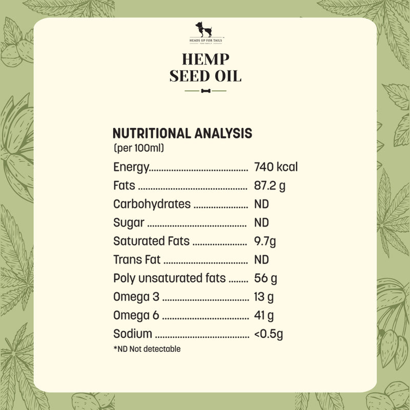 HUFT Cold Pressed Hemp Seed Oil For Dogs and Cats - 200 ml - Heads Up For Tails