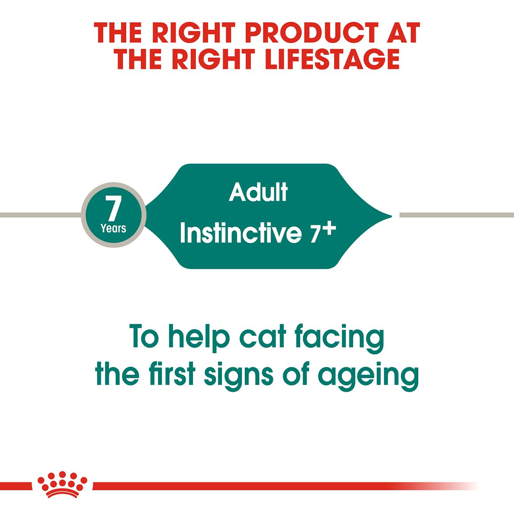 Royal Canin Instinctive +7 Adult Wet Cat Food - 85 g packs - Heads Up For Tails