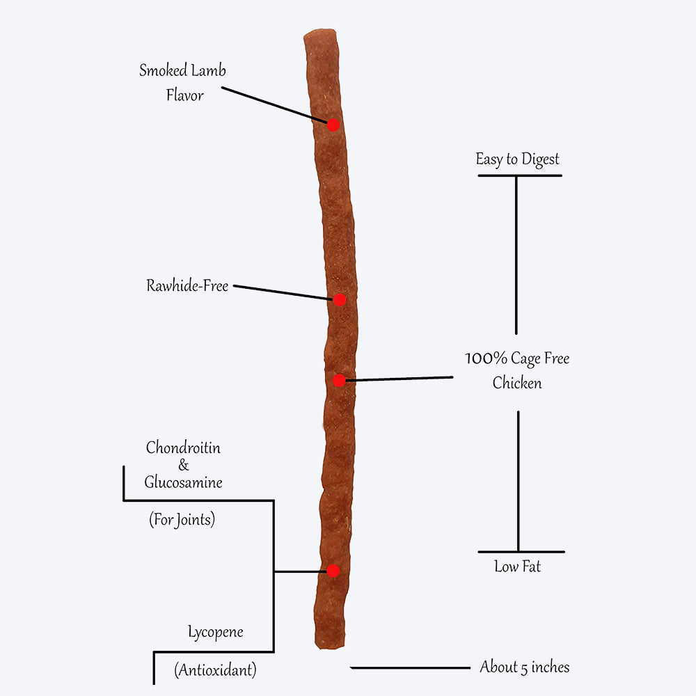 Rena Recipe Love jerky Chicken Jerky Lamb and Smoke Flavor -120 g - Heads Up For Tails