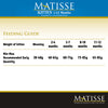 Matisse Premium Dry Kitten Food - (1 - 12 months) - Heads Up For Tails