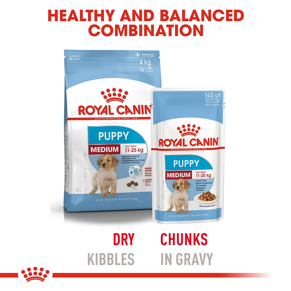 Royal Canin Puppy Medium Wet Puppy Food - 140 g - Heads Up For Tails