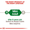 Royal Canin Mini Breed Adult Dry Dog Food - Heads Up For Tails