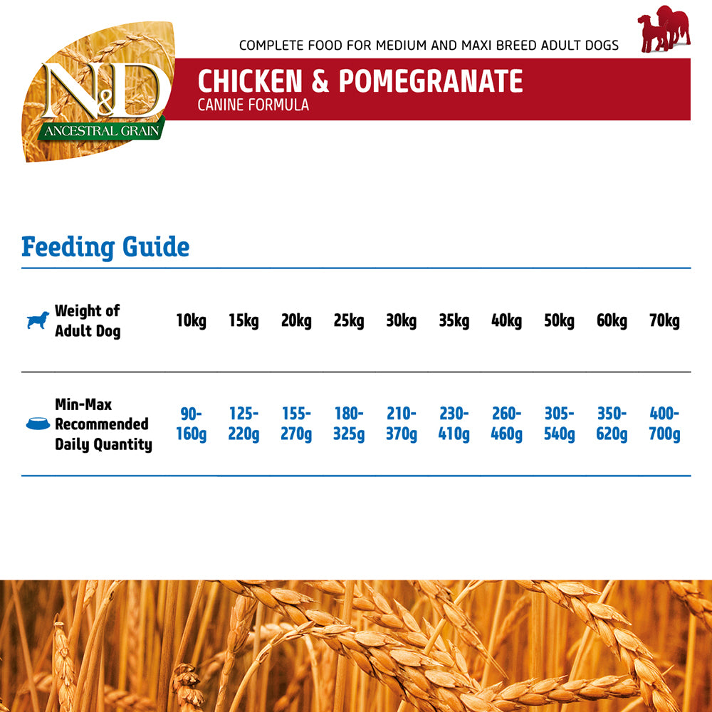 Farmina N&D Low Grain Medium & Maxi Breed Adult Dry Dog Food - Chicken & Pomegranate-07