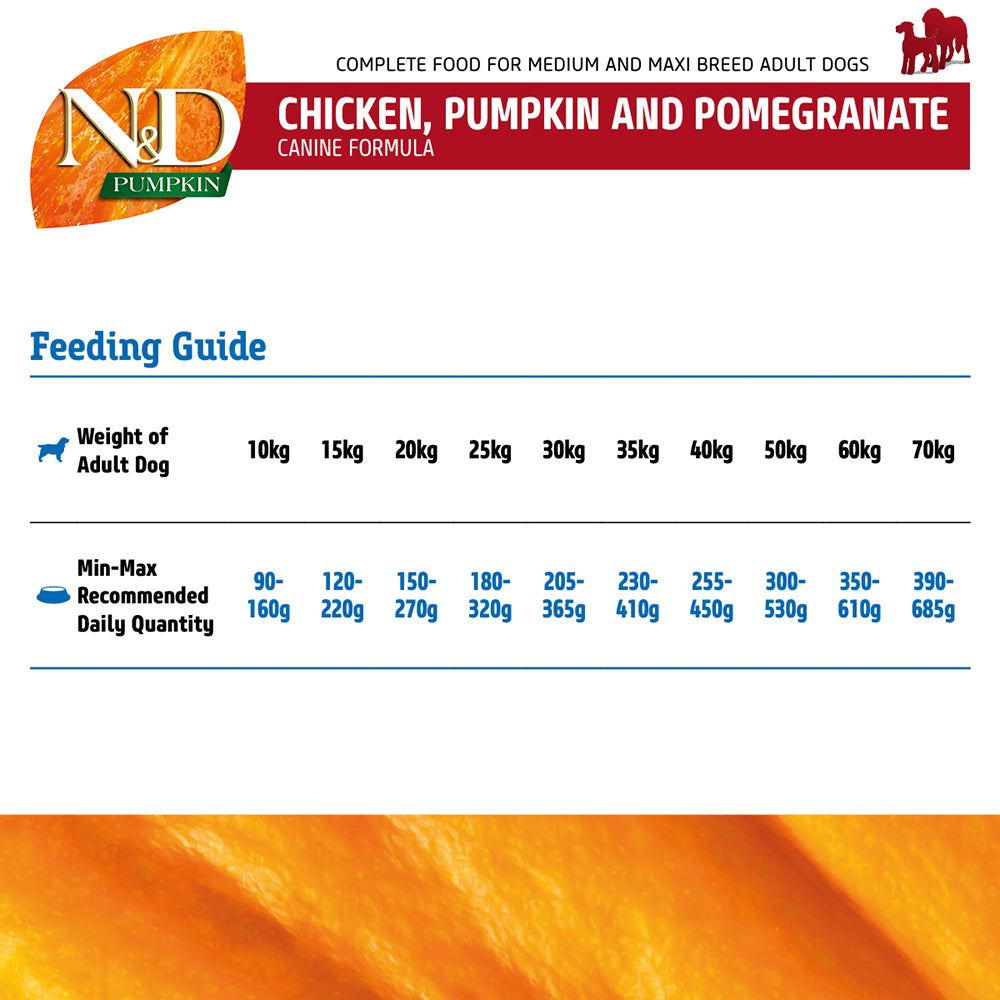 Farmina N&D Pumpkin Chicken & Pomegranate Grain Free Adult Medium & Maxi Breed Dry Dog Food - Heads Up For Tails