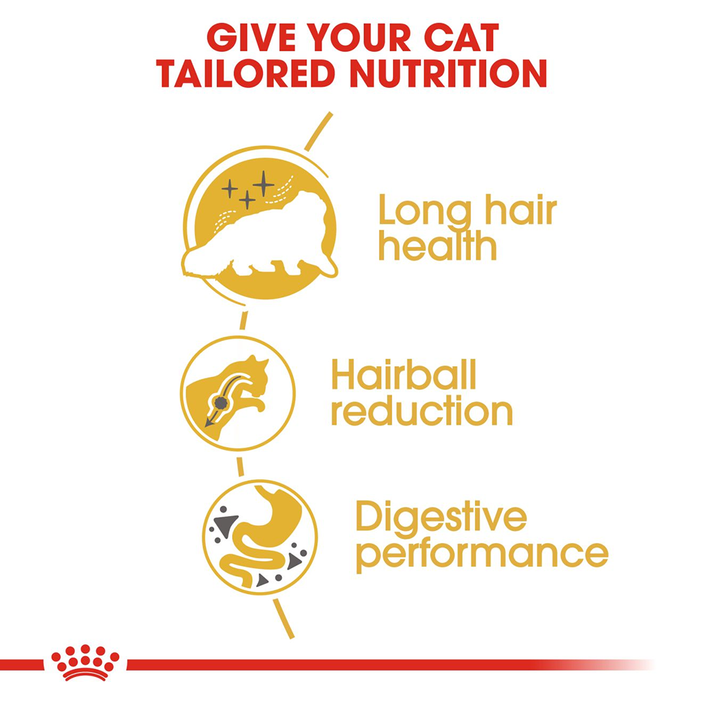 Royal Canin Persian Adult Dry Cat Food - Heads Up For Tails