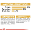 Royal Canin Persian Adult Dry Cat Food - Heads Up For Tails