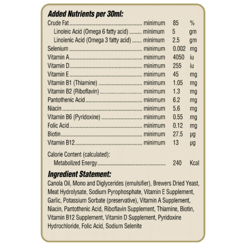 My Beau Vitamin & Mineral Supplement for Dogs - Heads Up For Tails