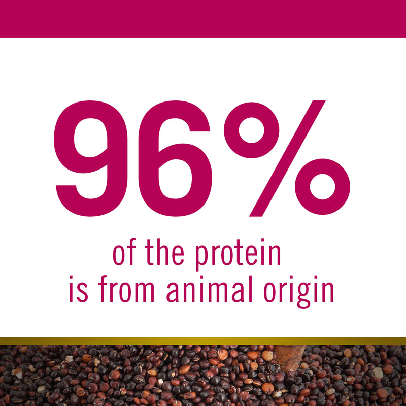 Farmina N&D Quinoa Weight Management Grain Free Cat Dry Food - Lamb, Broccoli & Asparagus_07