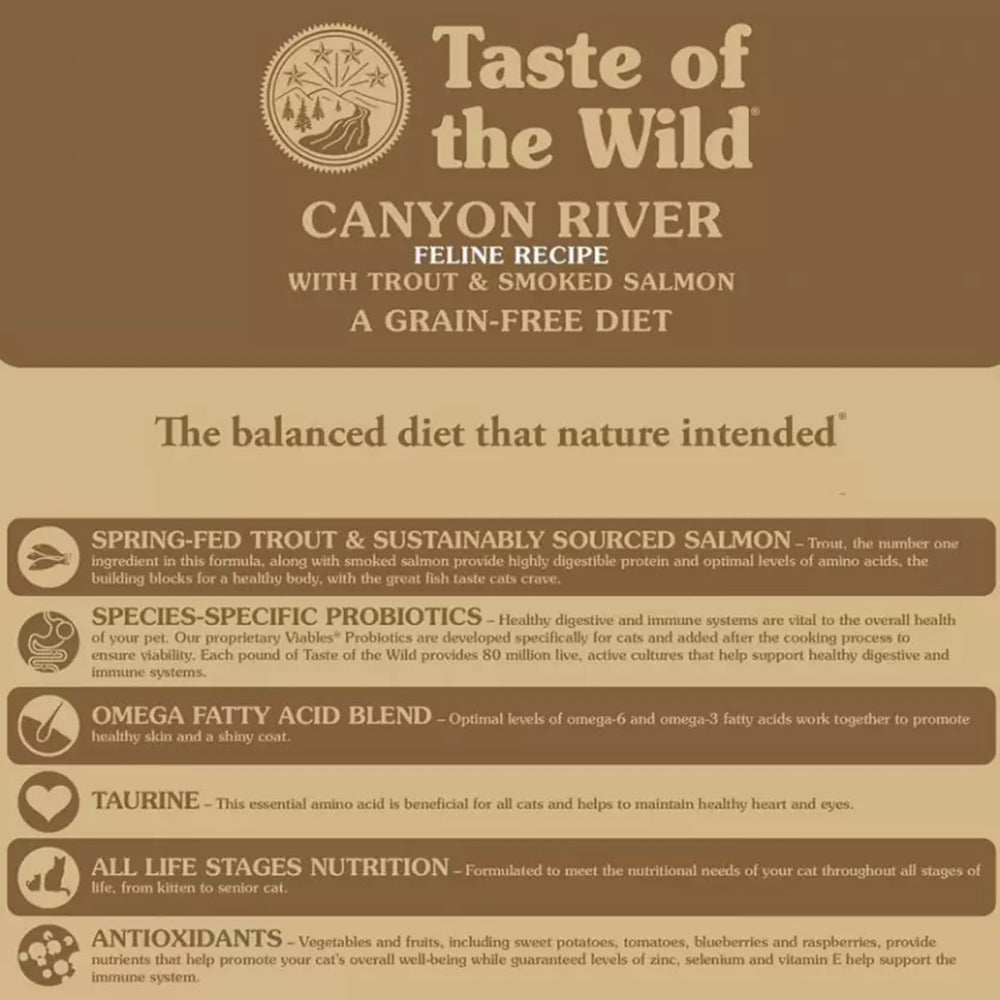 Taste of the Wild Grain Free Dry Cat Food (Trout & Smoked Salmon) - 2 kg - Heads Up For Tails