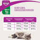 Whiskas Tuna Adult Dry Cat Food - Heads Up For Tails
