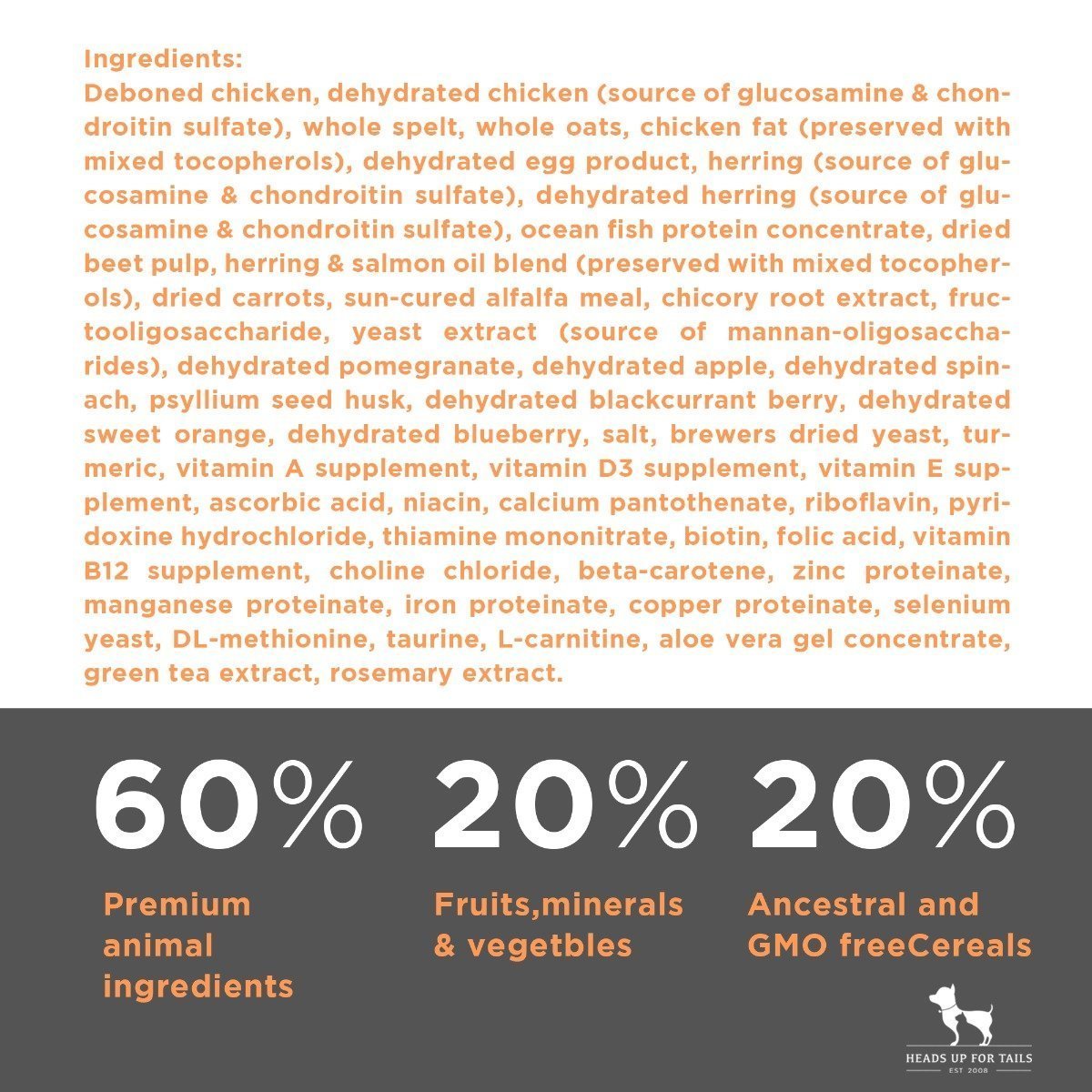 Farmina N&D Low Grain Mini Breed Dry Puppy Food - Chicken & Pomegranate5