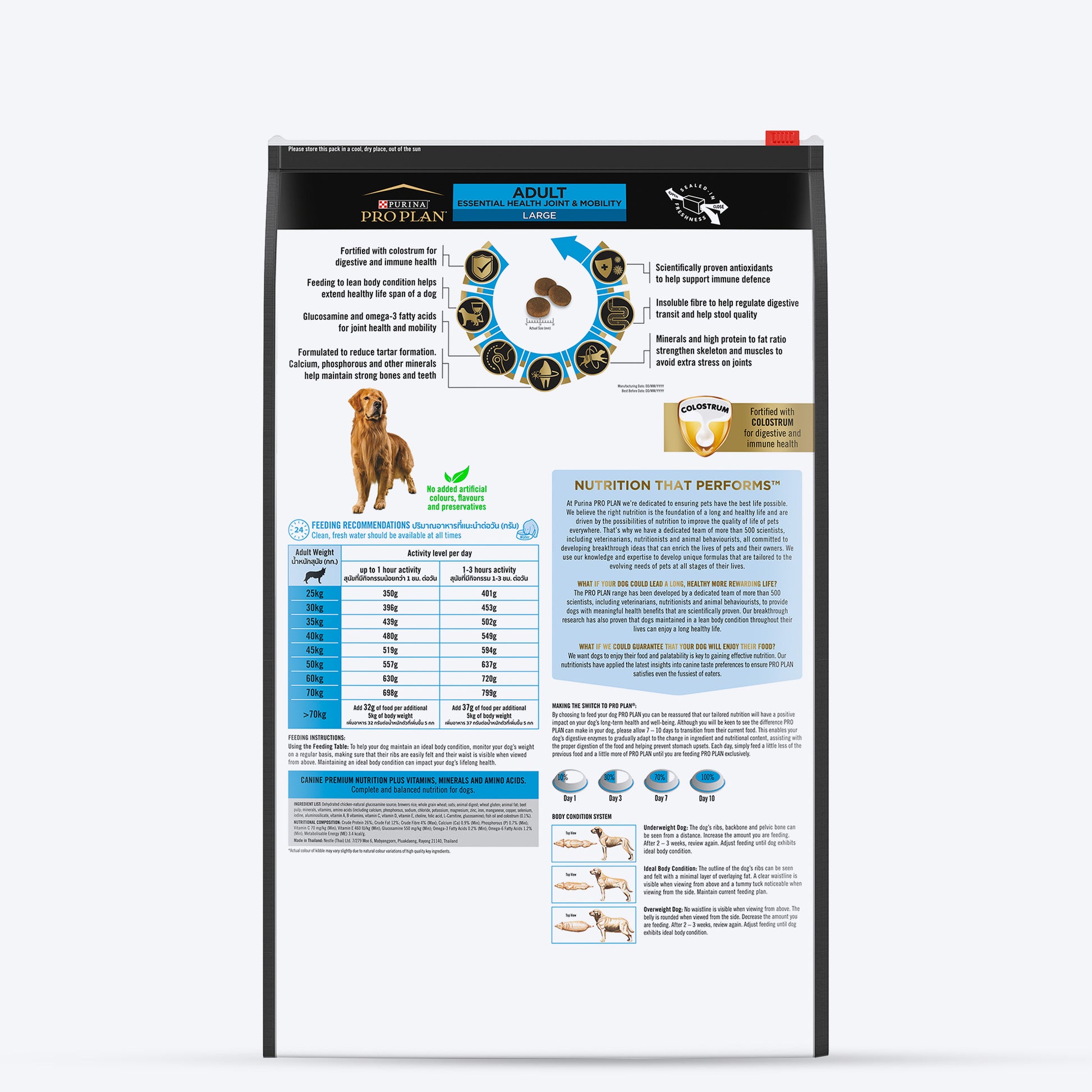 PURINA PRO PLAN Essential Health Joint & Mobility Large Breed Dry Food For Adult Dog - Heads Up For Tails