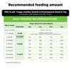 PURINA PRO PLAN Medium Breed Dry Food For Puppy - Heads Up For Tails