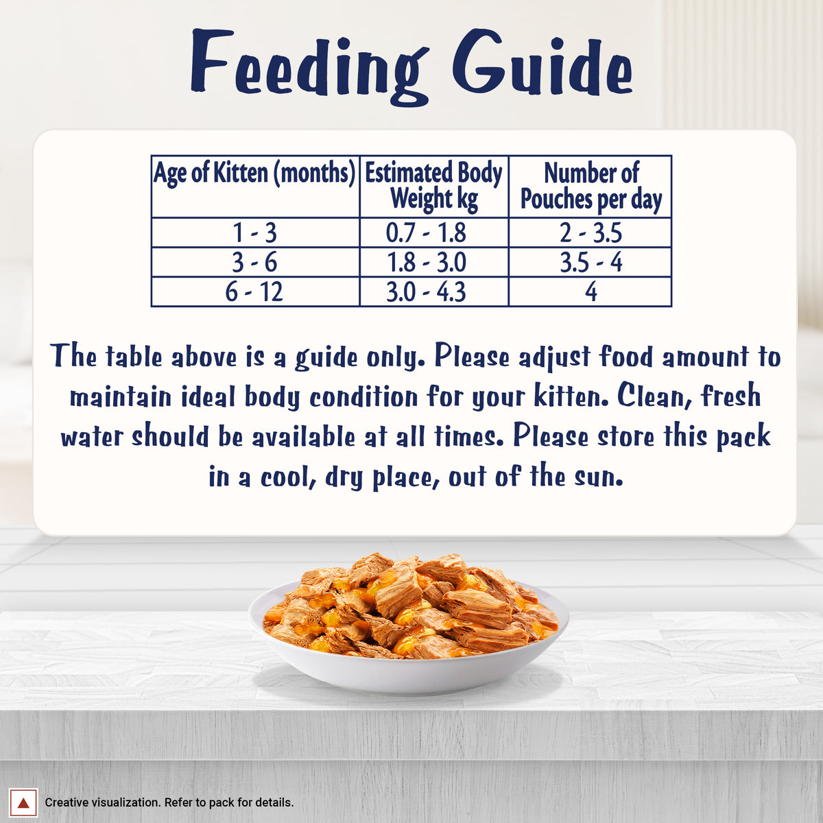 Purina Felix With Tuna In Jelly Kitten Wet Food - 85 g - Heads Up For Tails