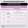PURINA PRO PLAN Performance Starter Kit Dry Food For Puppy - Heads Up For Tails